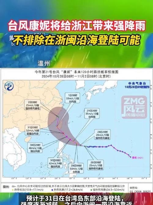 防范台风“康妮” 福建启动防台风Ⅳ级应急响应