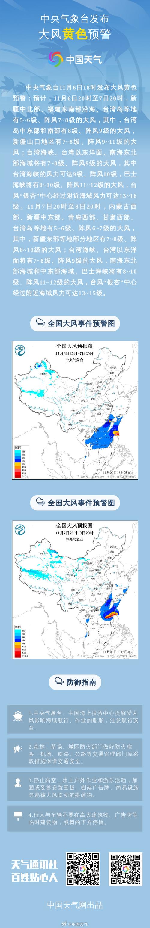 新疆维吾尔自治区阿图什市发布大风黄色预警