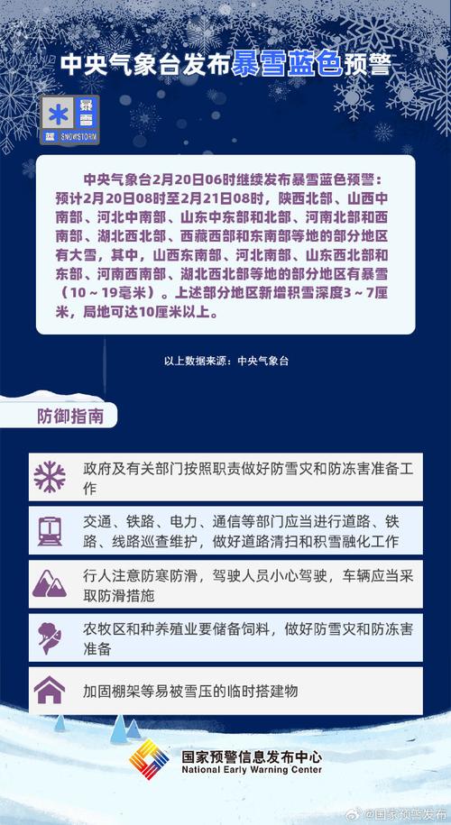 陕西省岐山县发布暴雪蓝色预警