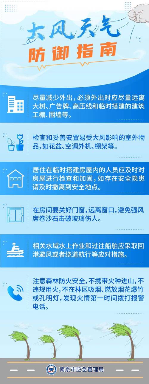 陕西省白水县发布大风蓝色预警_2