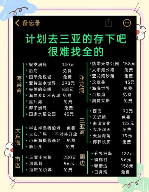 倒计时3天!赴三亚这场“年货盛宴”你准备好了吗?