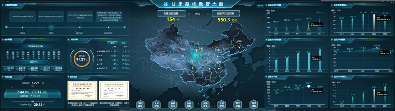 数智赋能构建甘肃综合交通网络