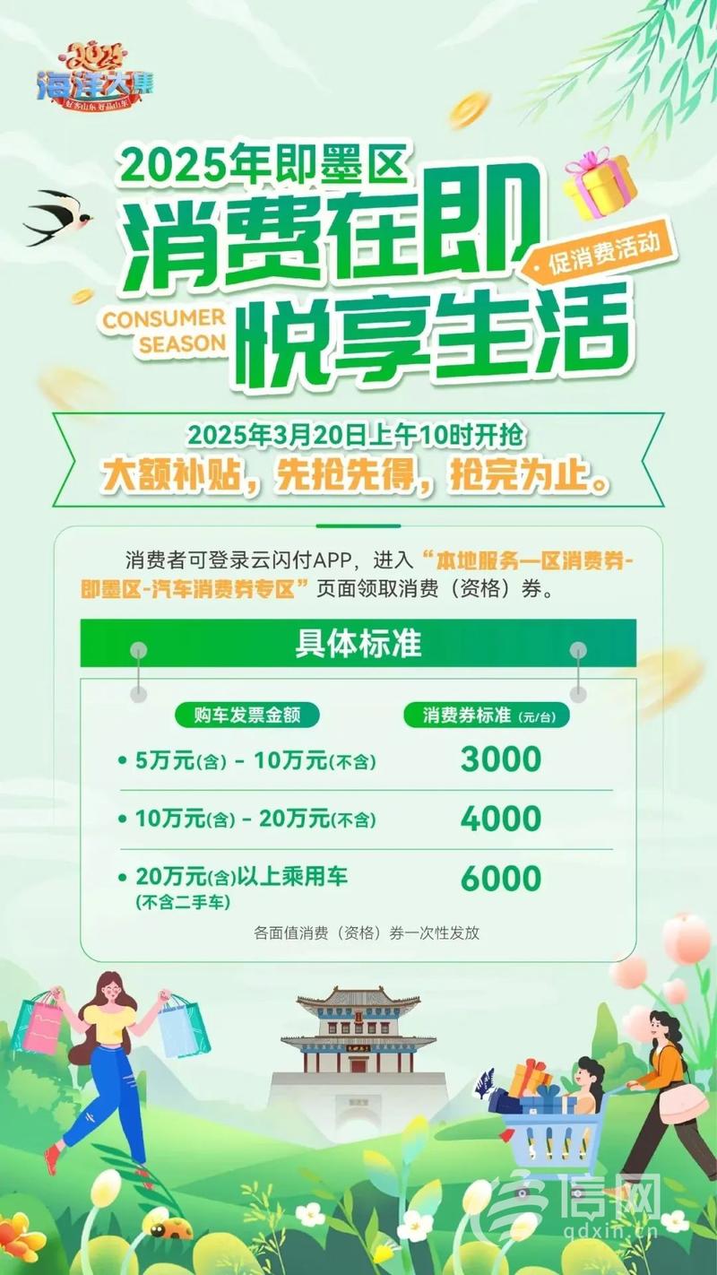 金融机构密集发力“促消费” 各种优惠助燃“五一”小长假