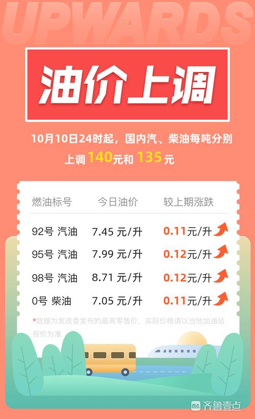 油箱容量50升,加油加到60多升?宣城公布消费维权领域典型案例