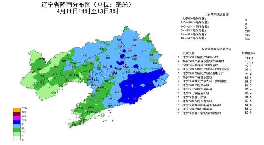 辽宁省普兰店市发布大风黄色预警_3