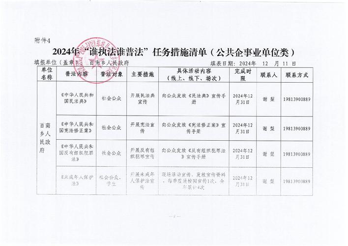 琼中两会|2024年怎么干?琼中明确“任务单”