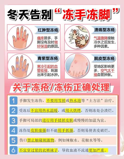 雪水搓洗冻伤处不科学!近期冻伤患者增多,如何科学处置?