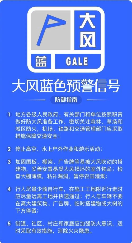 河南省驻马店市发布大风蓝色预警_5