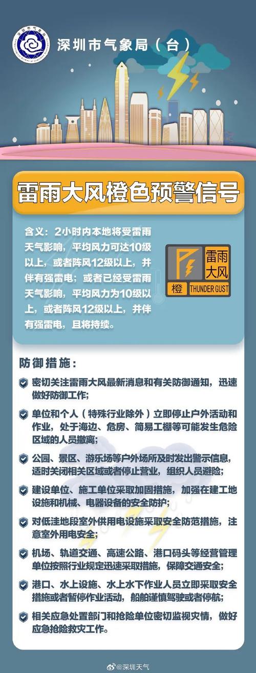 辽宁省东港市发布暴雨黄色预警_1