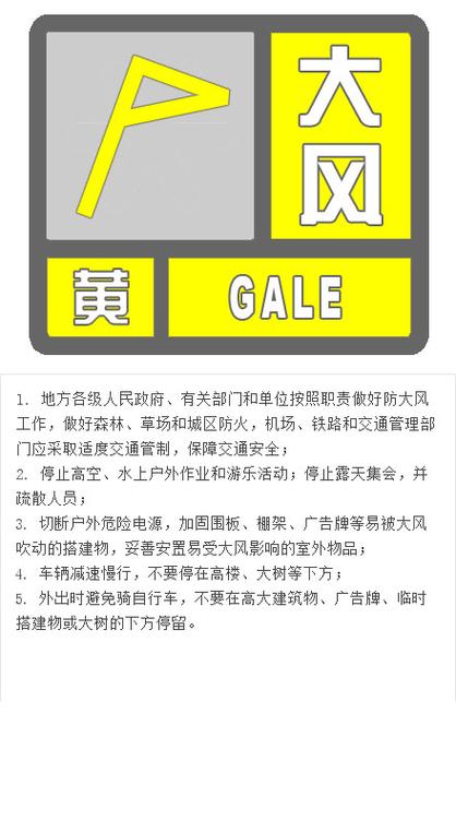 辽宁省盘锦市发布大风黄色预警_2