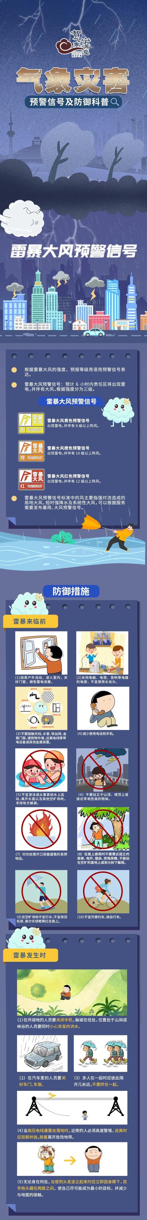 黑龙江省龙江县发布雷雨大风黄色预警_1