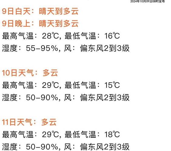 湖北大部明日以晴为主 最高温将冲击32℃夏日感拉满