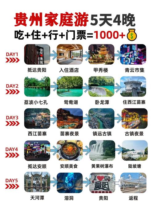 贵州精致旅行新产品在泉州发布