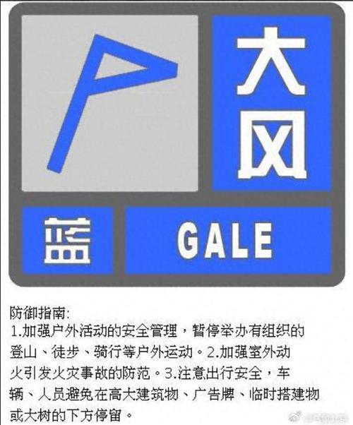 降级发布大风蓝色预警!北京预计7日大部分地区有阵风6、7级