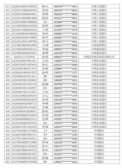 西安中院五年来新收涉外、涉港澳台民商事案件863件