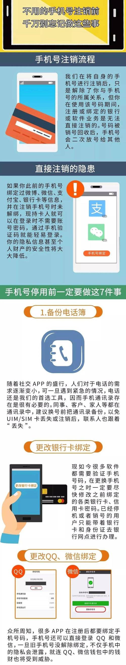 注销手机号等于出卖自己?10086最新回应