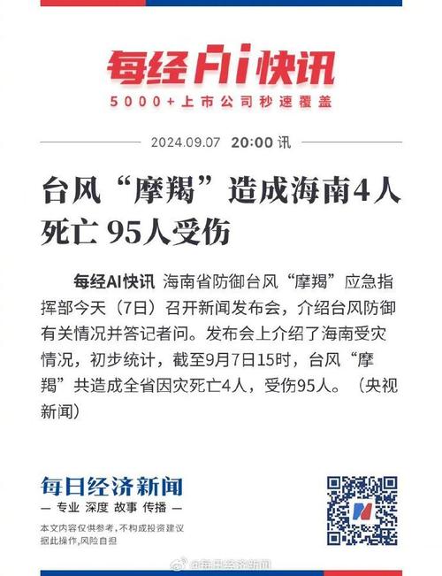 聚焦防汛抗洪丨台风“摩羯”离开海南 灾后恢复工作加紧展开