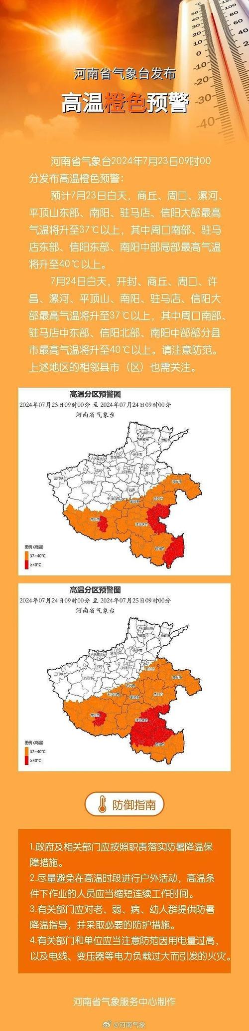 高温橙色预警继续,河北中南部最高气温39℃!全国蒸烤地图来了→
