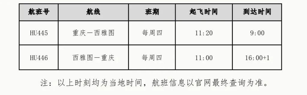 重庆将复航直飞西雅图客运航线