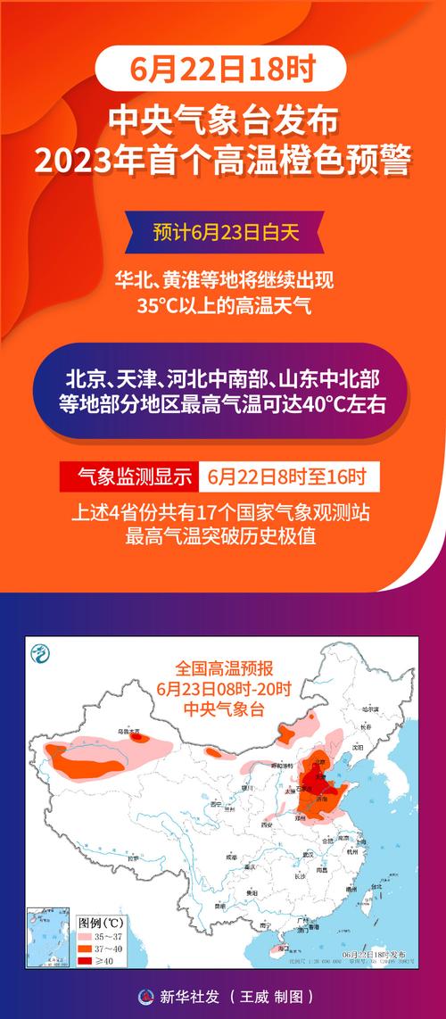 陕西省蒲城县发布高温橙色预警