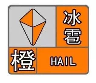 内蒙古自治区达尔罕茂明安联合旗发布冰雹橙色预警