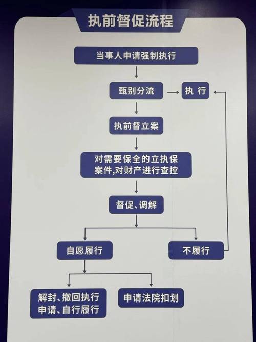 青岛辛安派出所“五度”工作法提升基层治理水平