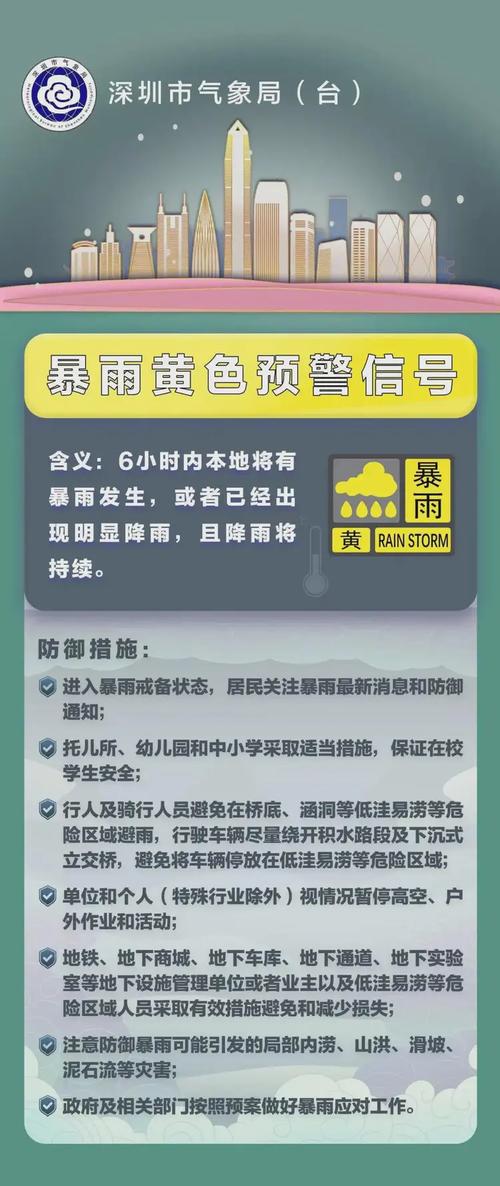 甘肃省武威市发布暴雨黄色预警