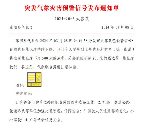 江苏省海门市发布大雾黄色预警