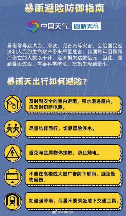 湖南省北湖区发布雷雨大风蓝色预警_1