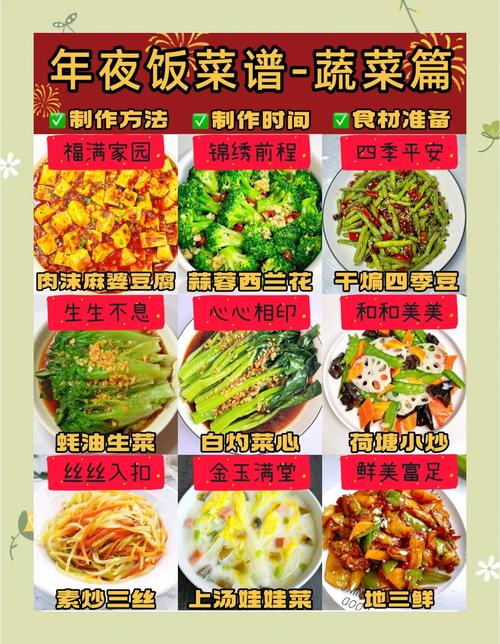 菜品丰富、供应量充足 中秋节日期间蔬菜供应有保障