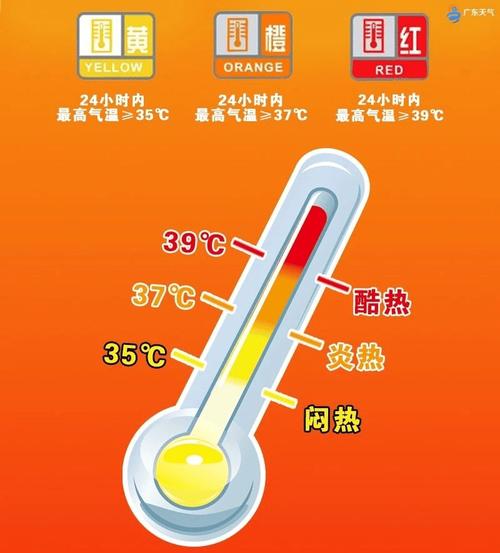贵州省万山区发布冰雹橙色预警