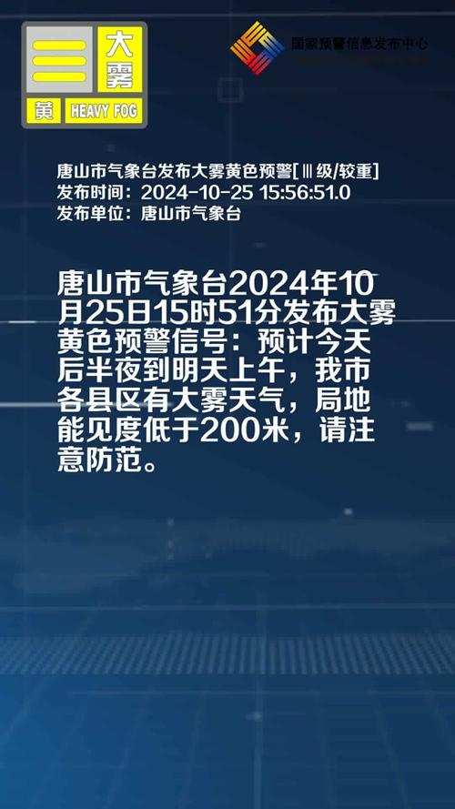 广东省河源市发布大雾黄色预警_2