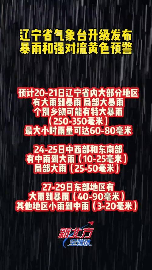 贵州省兴义市发布暴雨黄色预警_2