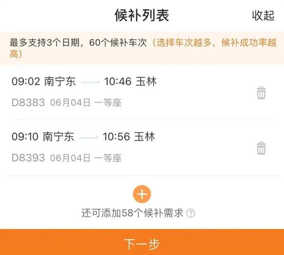 端午火车票太火爆,有什么办法可以买到吗?