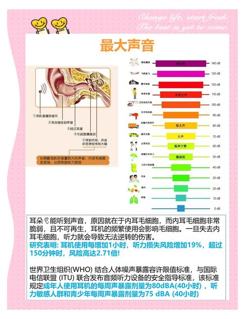 经常戴耳机,要小心听力被偷走!年轻人:为什么受伤的总是我……