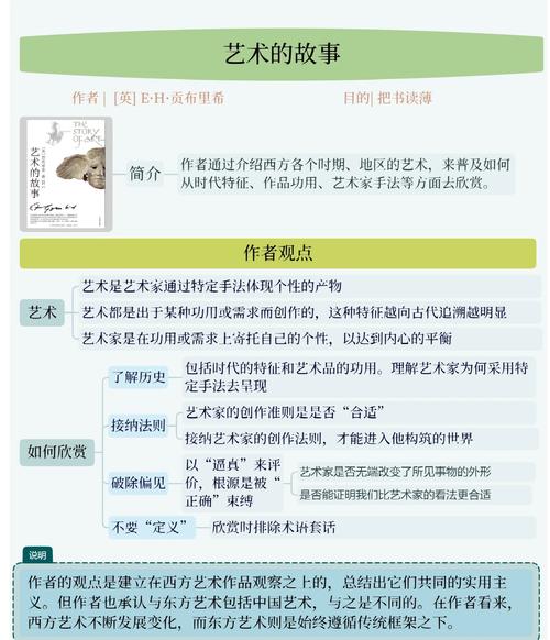 长篇小说《艺术家》,如何展示复杂的人性?
