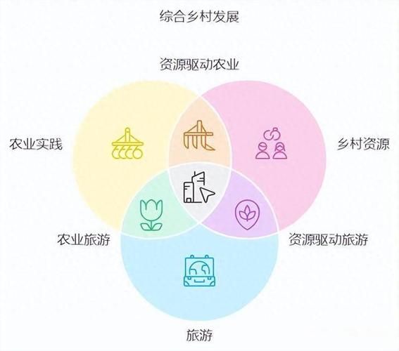 循化:迈出“农体文旅商”融合发展新步伐