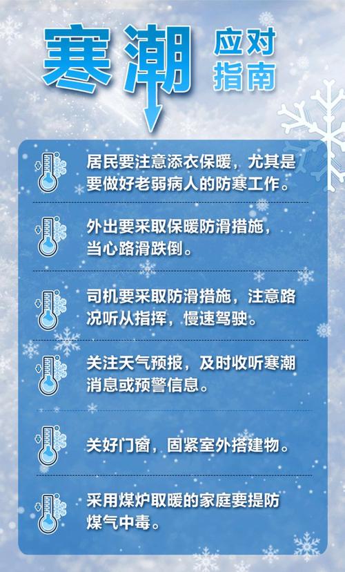 辽宁省喀喇沁左翼蒙古族自治县发布寒潮蓝色预警_3