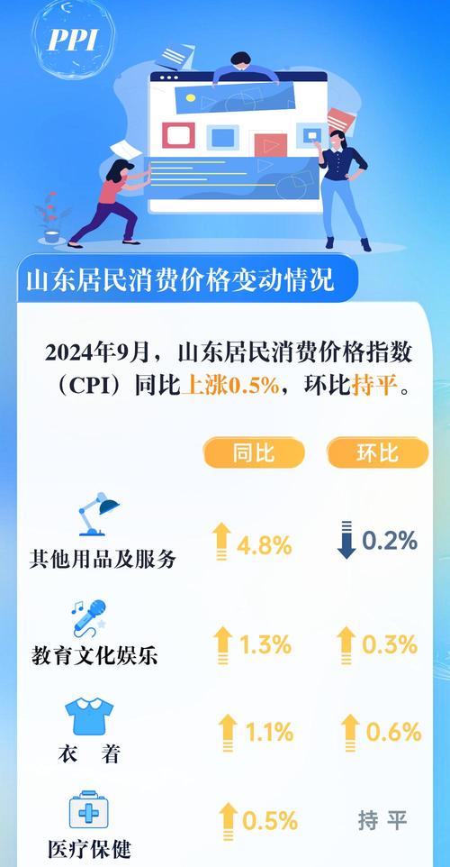 消费热潮涌动 客流持续增长