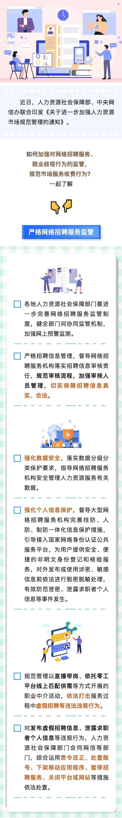 进一步加强人力资源市场规范管理