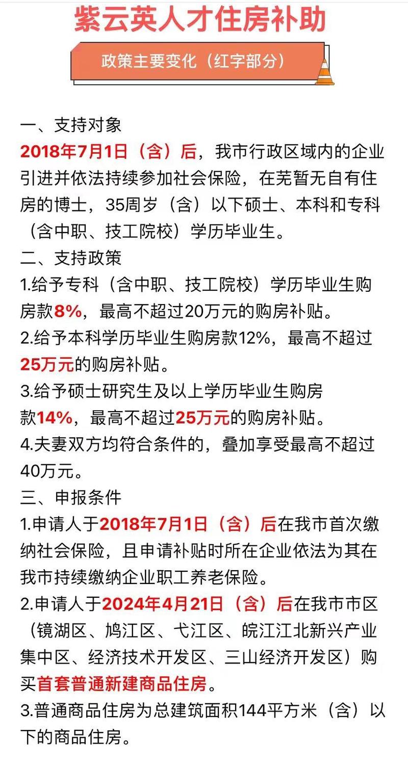 芜湖这项补贴发了 15人共领取674万多元