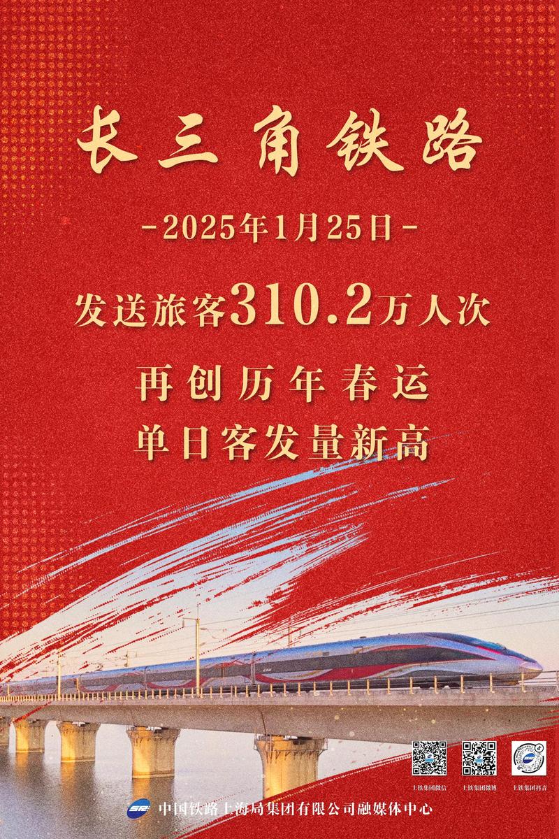 长三角铁路2024年春游运输方案出台 预计发送旅客7800万人次