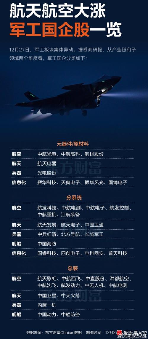 韩政府发布航天产业集群计划