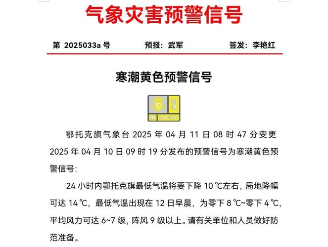 黑龙江省哈尔滨市发布寒潮黄色预警_2