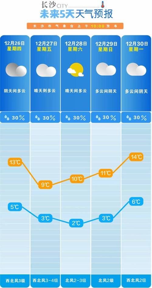 黑龙江省呼兰区发布霾黄色预警_2