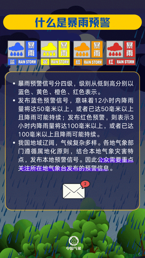 新疆维吾尔自治区木垒哈萨克自治县发布暴雨蓝色预警_2
