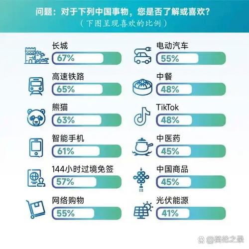 调查预计2024年全球通胀率将达到4.6%
