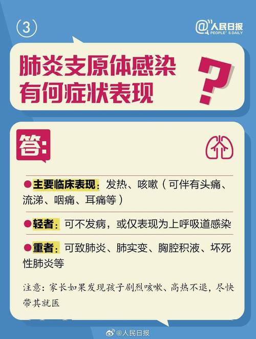 中国官方就新冠、流感、肺炎支原体等传染病防控发布六条重点措施
