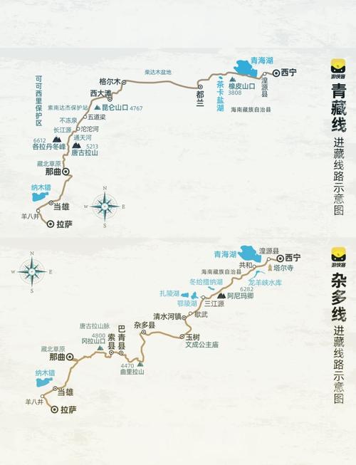青藏中线(唐蕃古道)进藏自驾旅游线路正式对外发布