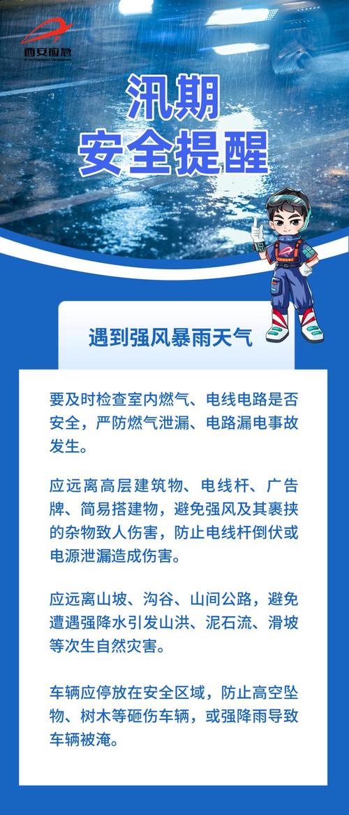 广东省黄埔区发布雷雨大风黄色预警_3